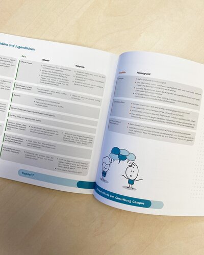 Unter Einbeziehung aller Kitas und Schulen haben wir am Christburg Campus ein ganzheitliches Kinderschutzkonzept...